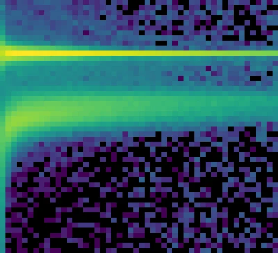 Horizontal displacements of 222Rn–218Po pairs and the corresponding average vertical velocities, separating neutral and positively charged 218Po populations after unrelated-pair background subtraction.