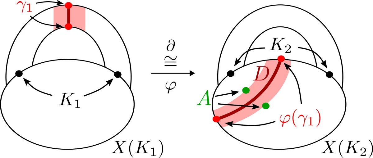 Extending a surgery diffeomorphism to the traces.