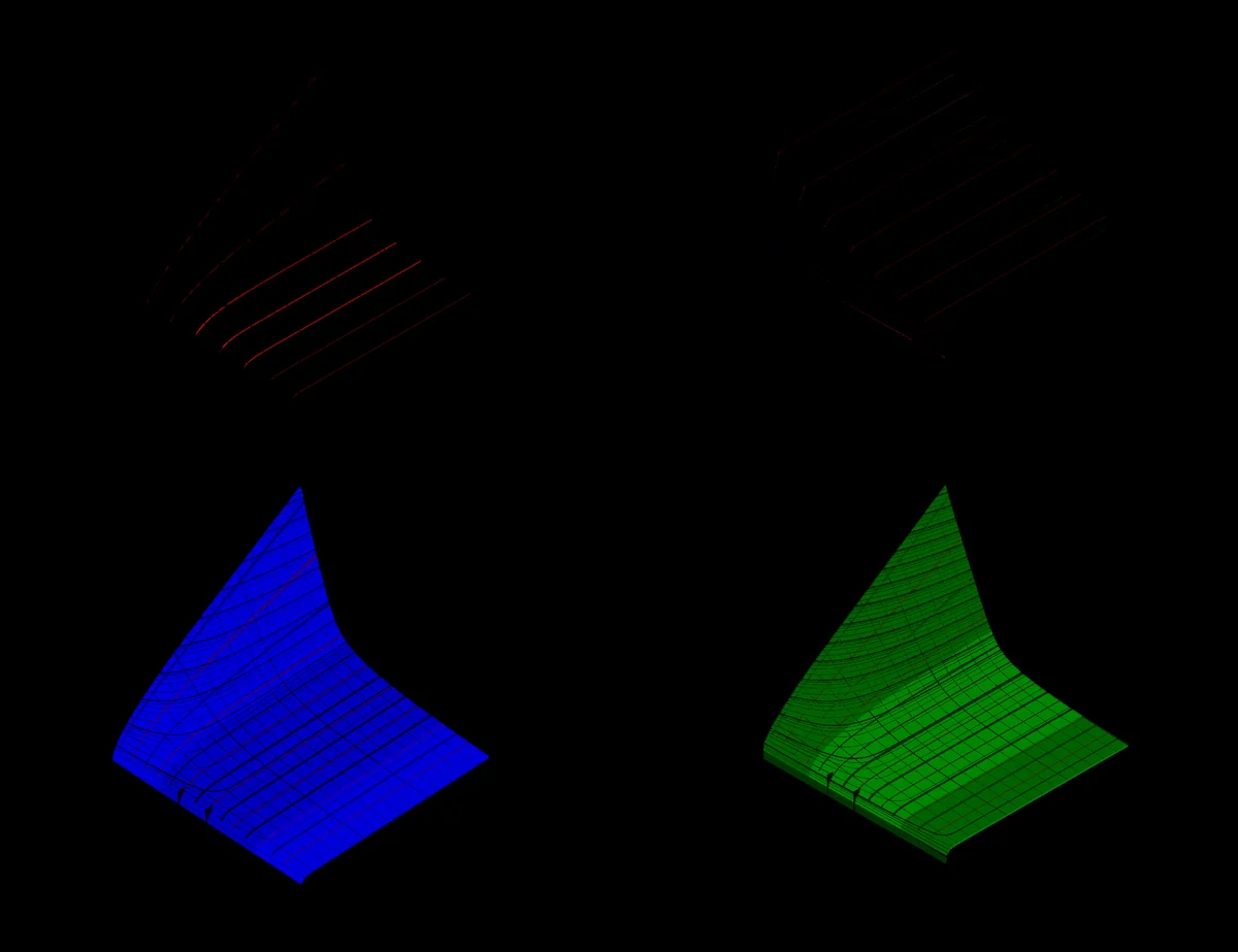 Social cost (SC) of emitting 1 tonne of each GHG in 2025. The x and y axes are, respectively, real-dollar discount rate and the number of years included in the computation. Discount rate: -2 to +2 below and above Tab A. Baseline low scenario, and S-aerosol high CO_2 permafrost melt scenario---together provide the thickness of the isosurface. From upper left, Graph 1 is SC-CO_2, Graph 2 is SC-CH_4, Graph 3 is SC_N_2O, and Graph 4 is SC-Fgas (halogenated gases, primarily flouro-chloro-carbons). At this scale the thickness of the isosurfaces is barely visible except for Graph 2 SC-CH4. The projected 2025 gross world product (GWP) is presented for reference where applicable. Discount scale marker tabs: Tab A is carbon bond mean discount rate d_MT30yr = 1.57%; Tab B is d_rDICE = 0.483% discount rate. Range of discount rates is centred on Tab A's d_MT30yr discount rate, with a 2 range, where standard deviation is derived from analysis of 20 and 30 year treasury bill rates.