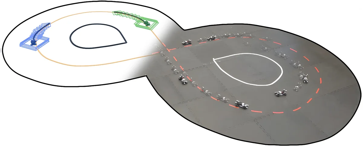 Simulation and hardware experiments conducted using up to eight small-scale race cars on a figure eight track.