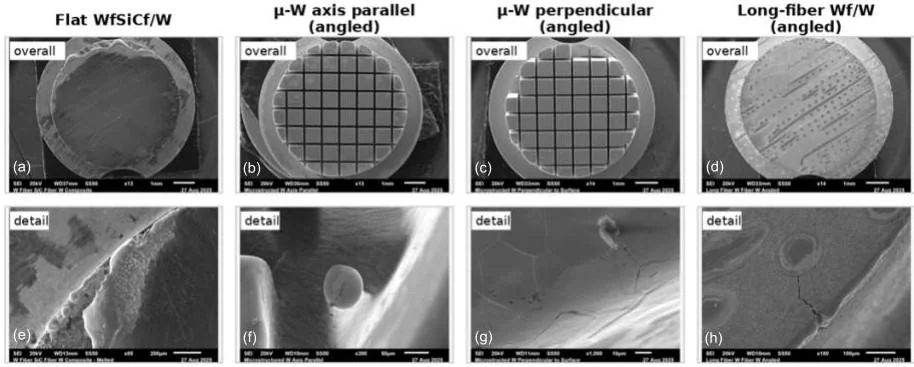 Post-exposure SEM images of engineered tungsten architectures exposed in DiMES under ELMy H-mode conditions. Overview images are shown for (a) flush WfSiCf/W composite, (b) 10◦angled micro-castellated W with castellations parallel to the surface axis, (c) 10◦angled micro-castellated W with castellations perpendicular to the surface axis, and (d) 10◦angled long-fiber Wf/W composite. Corresponding higher-magnification detail images are shown in (e-h), respectively.