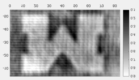 Fig. 5 | High-accuracy ranging and high-precision imaging. a, Range accuracy measurement results at 185.5 mm distance. A linear stage moves the targets with a 1 μm step, and we repeat 30 times the range measurement at each step. It shows SIL AFM radar has 3.4 μm range accuracy with confidence factor k = 2 (95.5%). In this graph, we report the range accuracy by measuring the phase of the first frequency line in the frequency comb spectrum. b, c, Imaging setup and image results from a printed “M” letter covered by n layers of paper. The images are taken by the 2D moving of the image scene with 1 mm steps. The images are without applying image improvement methods. Extended data Fig. 2b displays the measurement setup of this imaging.