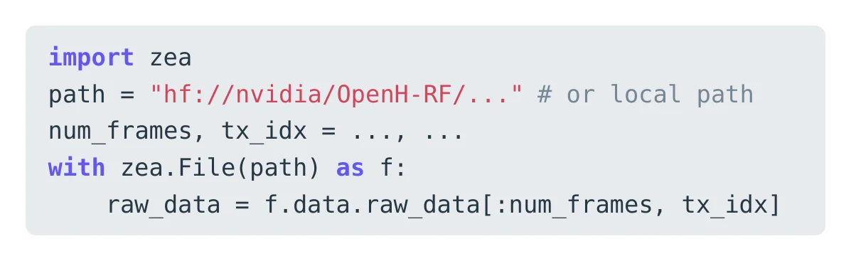 Streaming a portion of a file directly from the corpus. Accessing only a subset of frames or transmits streams and caches only that part of the data to disk.